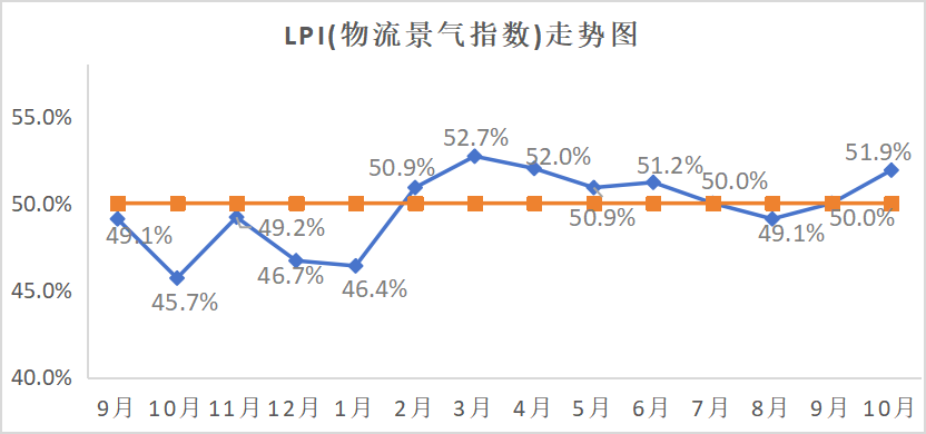 a166cd32-d506-446f-989b-55e7008f1a00.png 10月.png