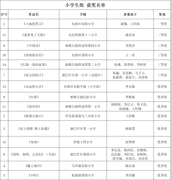 e8ae0540cc50b528917884cf1ff4327