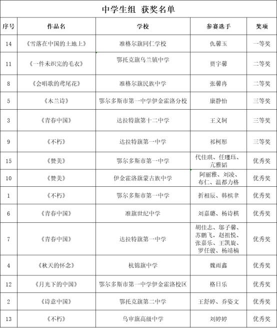923abf93fc6edadd32f6a93f42ed031