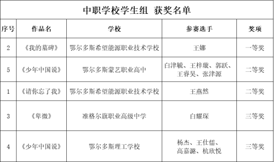 d55f401a41834241b4a6dd9fcf48d32