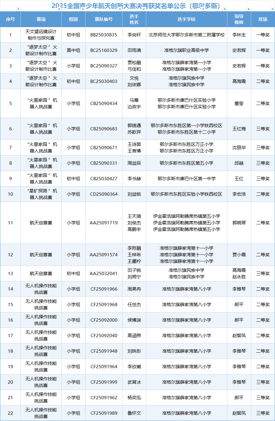 8185f4b9-956d-4640-9ab6-4fc755f00671.png