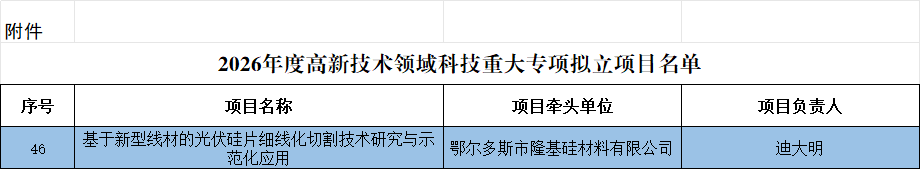 993ad687c20e523fa4ce79f62803c94f.png
