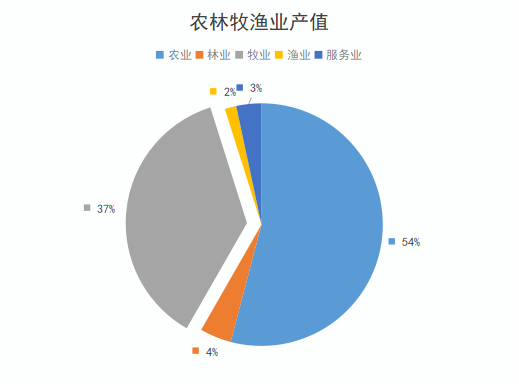 ebd6eb8c-e9d3-444a-bfb9-776e4662b3d9.png